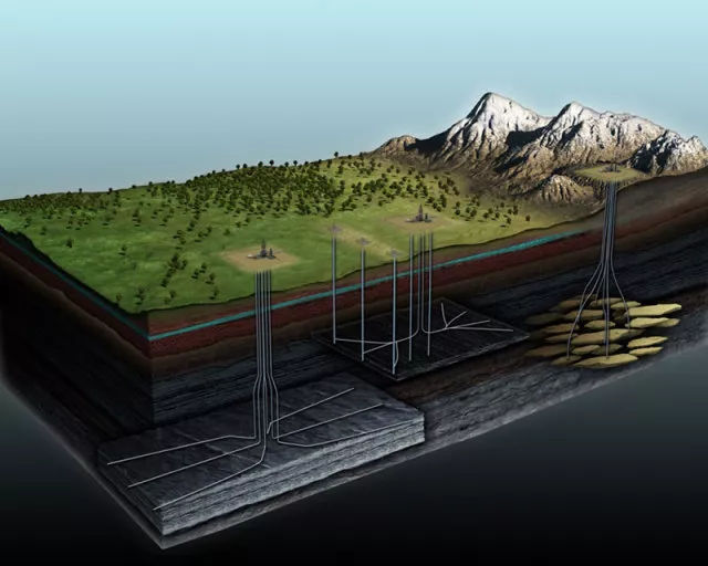 超震撼！史上最全的三維地質模型開發與應用