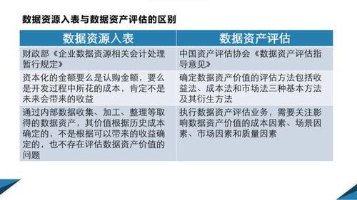 人工智能在文化產(chǎn)業(yè)的應(yīng)用與未來方向 從理論算法到軟件開發(fā)