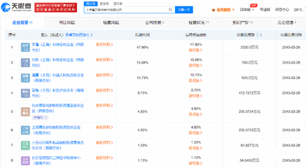 天才少年攜AI夢(mèng)想啟航 華為前精英獲李彥宏、陸奇加持，投身算法創(chuàng)新