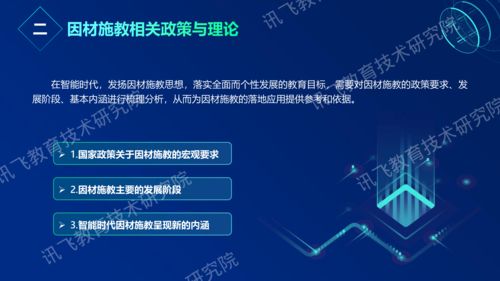 2020智能教育發展藍皮書 人工智能理論與算法軟件開發